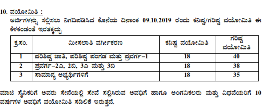 Mysore Milk Union Limited - MYMUL Recruitment- Apply for 333 Various Posts, Last Date Oct 09 11