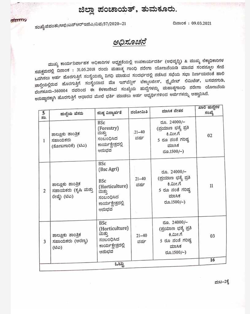 ತುಮಕೂರು ಜಿಲ್ಲಾ ಪಂಚಾಯತ್ ನಲ್ಲಿ ವಿವಿಧ ಹುದ್ದೆ 2