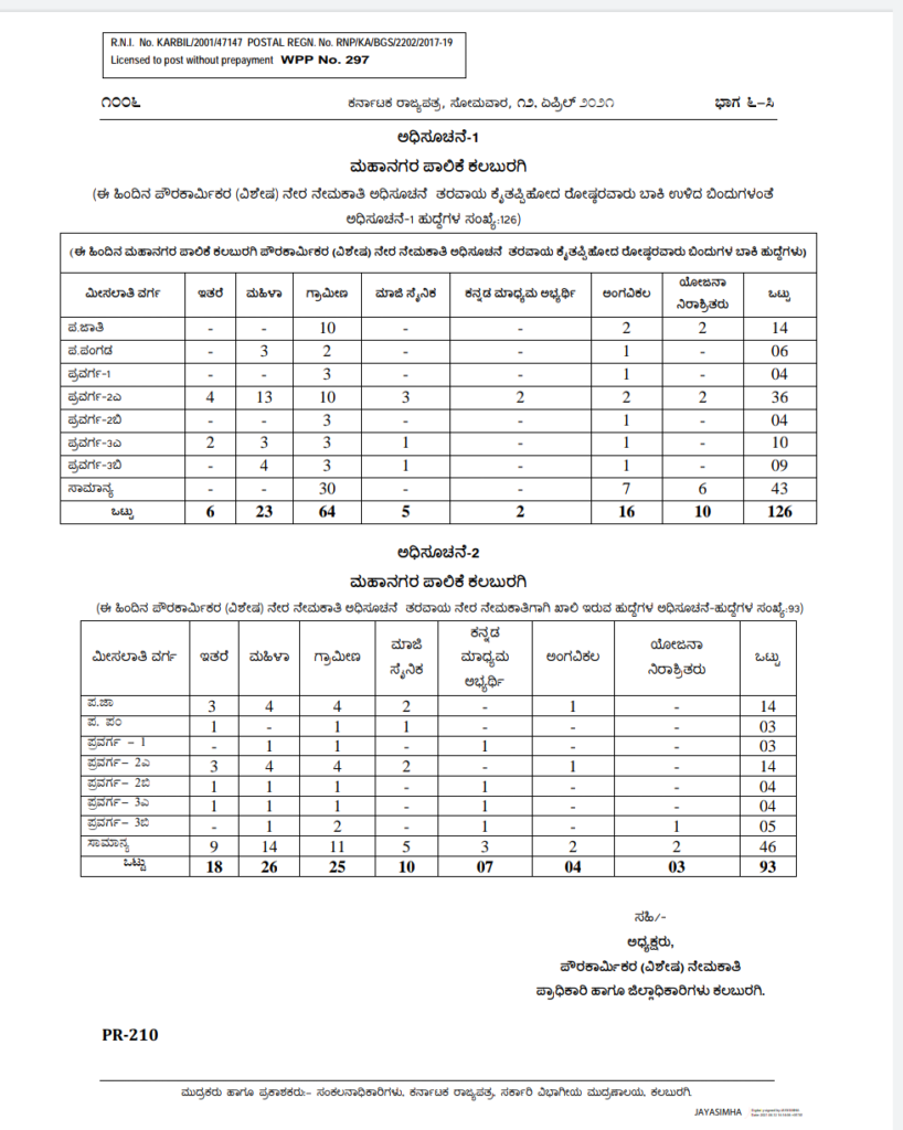 ಕಲಬುರಗಿ ಮಹಾನಗರ ಪಾಲಿಕೆ: ಹುದ್ದೆಗಳಿಗೆ ನೇಮಕ 2