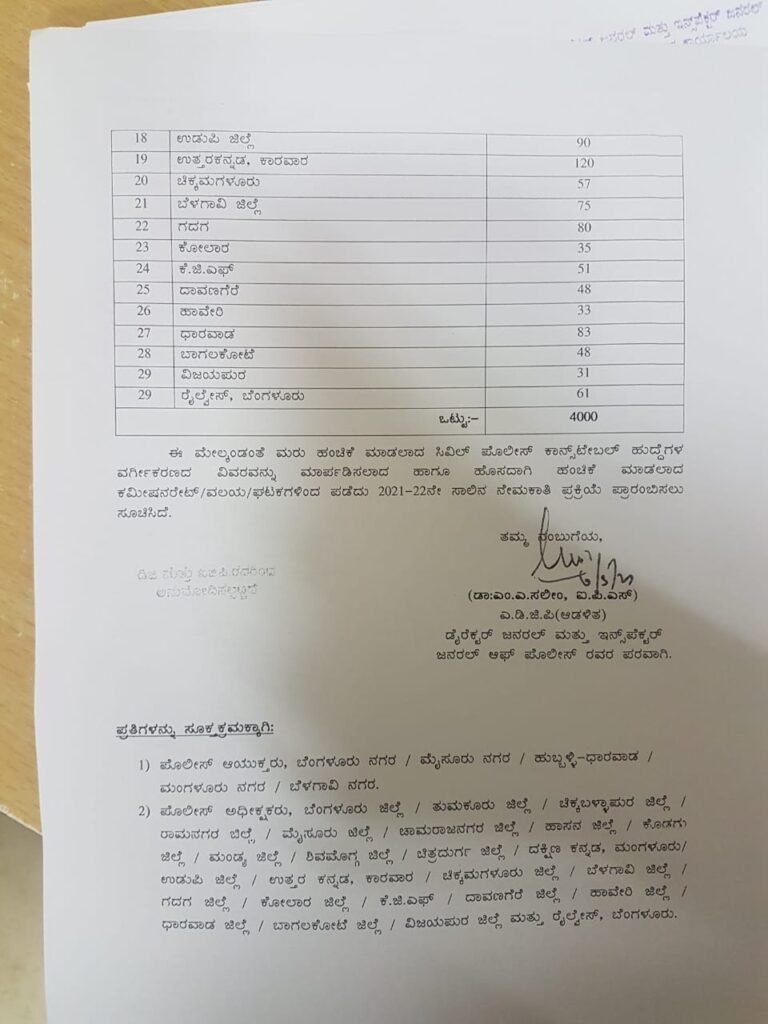 ರಾಜ್ಯದ 4000 ಪೊಲೀಸ್ ಕಾನ್ಸ್‌ಟೇಬಲ್ ಟೇಬಲ್ ಹುದ್ದೆಗಳ ಮರುಹಂಚಿಕೆ, ಇಲ್ಲಿದೆ ಪೂರ್ತಿ ವಿವರ 2