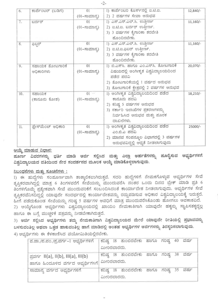 ಕರ್ನಾಟಕ ವಿಶ್ವವಿದ್ಯಾಲಯ: ಹಲವು ಉದ್ಯೋಗವಕಾಶ 2