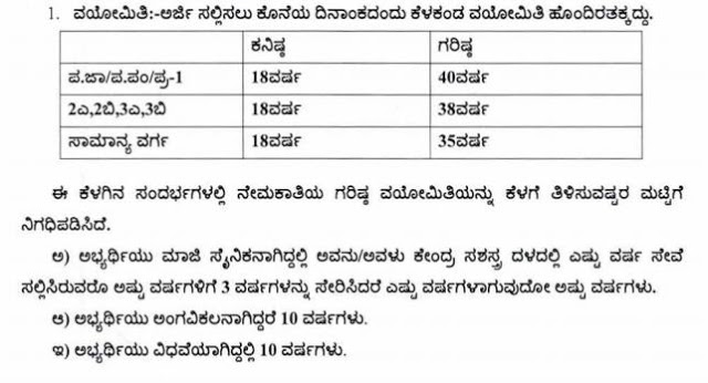Udupi VA Recruitment 2019: Apply for 18 Post, Last Date December 31, 2019, Download Kannada Notification 2