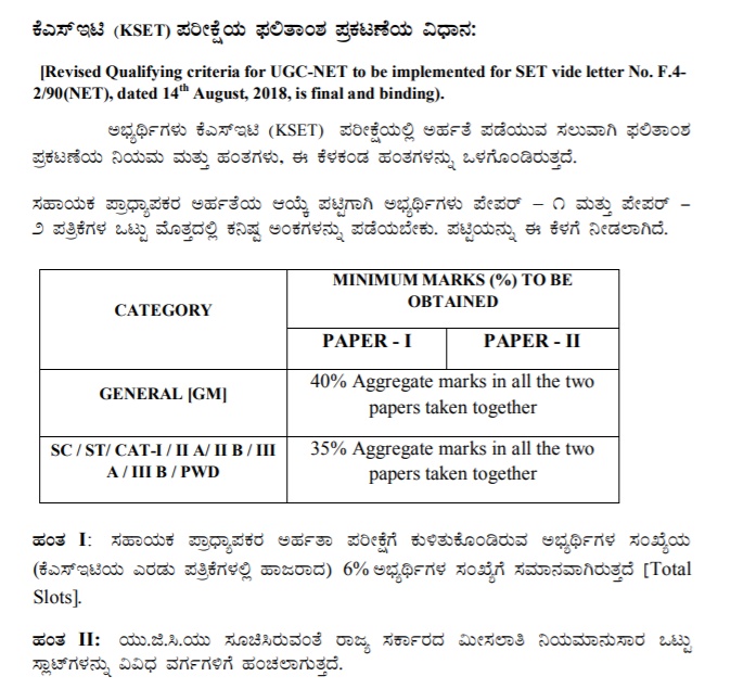 KSET 2020 Notification Out, Read Complete Details of Karnataka State Eligibility Test 11