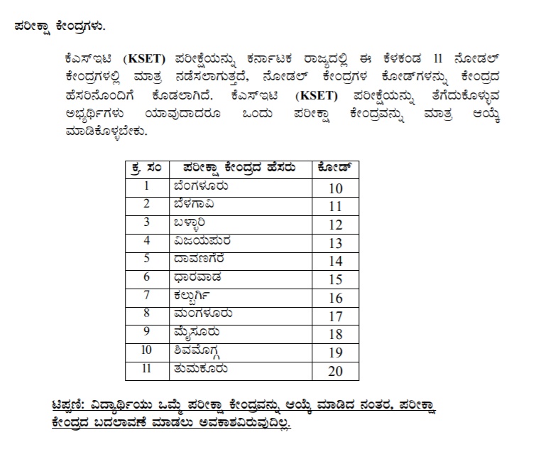 kset exam centers in Karnataka