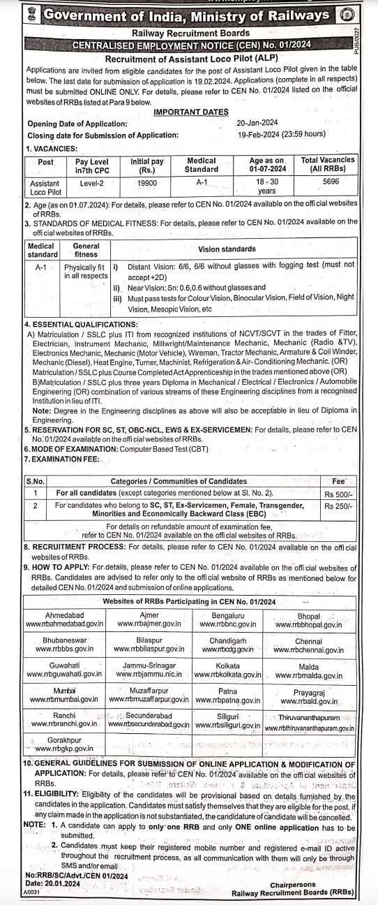 Rrb alp recruitment 2024 notification